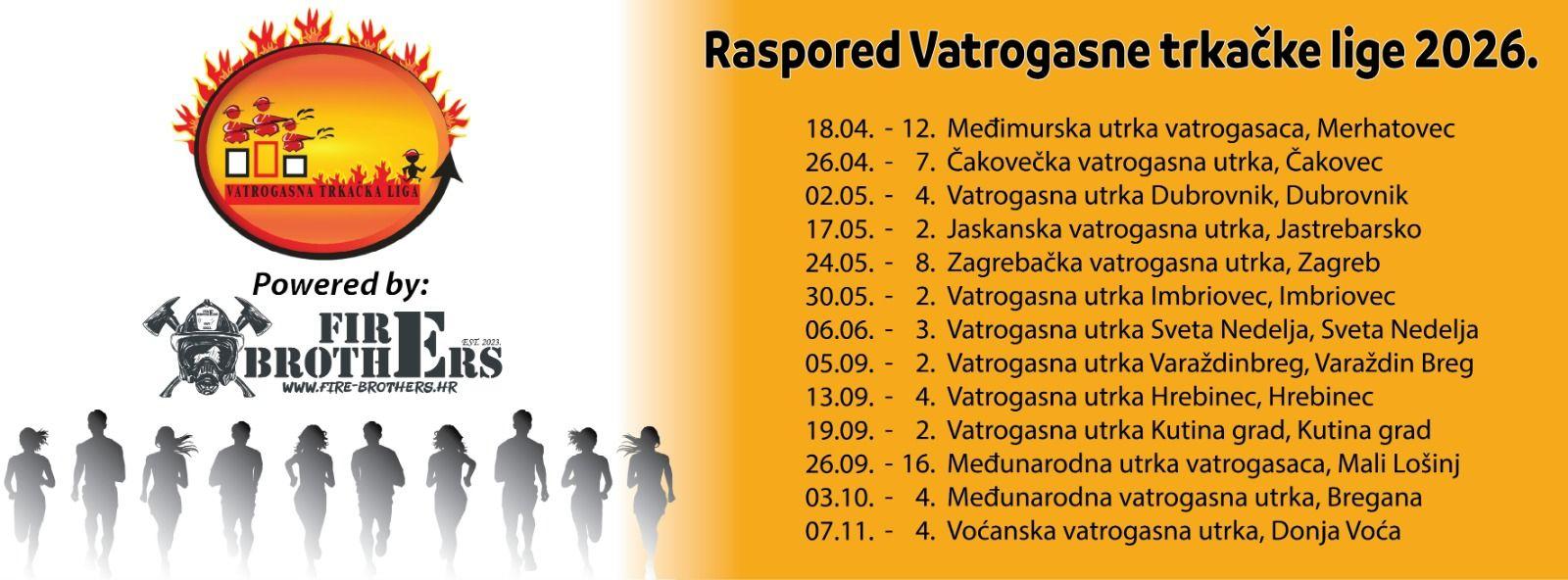 16. Međunarodna utrka vatrogasaca
